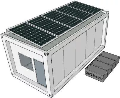 Solar Panel Expandable Container layout