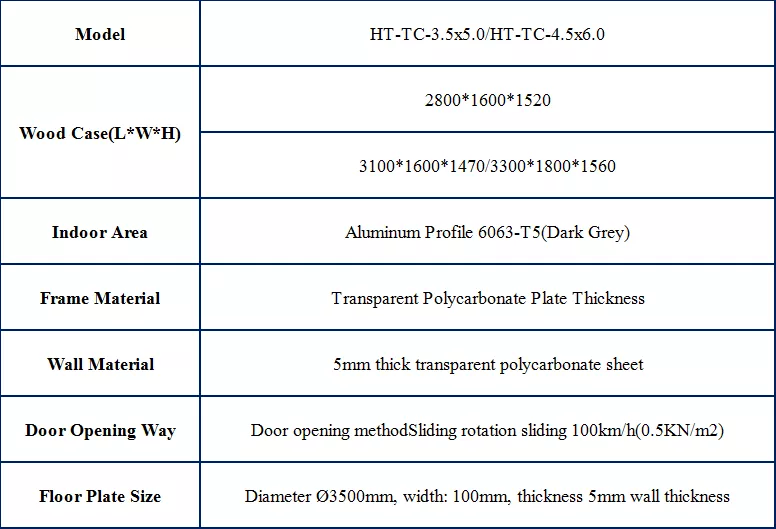 Oval Series Room description